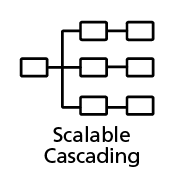 RC-Icon_99-030-Scalable Cascading